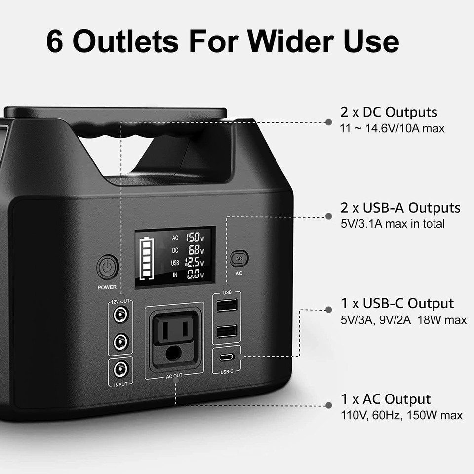 Portable Power Station 150W LiFePO4 Battery Camping Solar Generator+Carrying Bag
