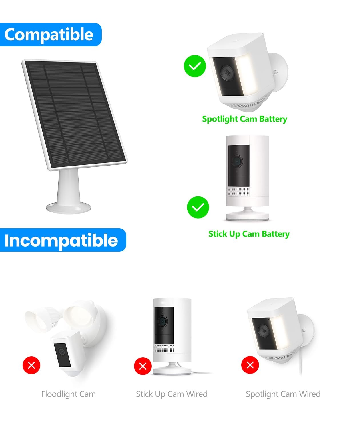 Solar Panel for Ring Spotlight & Stick Up Outdoor Cam Battery, 7W Portable So…