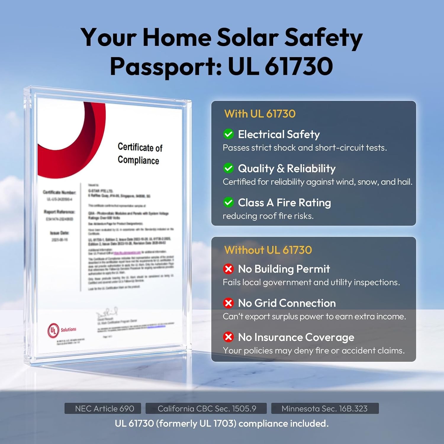 N-Type 425W Bifacial High Efficiency Solar Panel UL 61730 Certified 16BB 25%