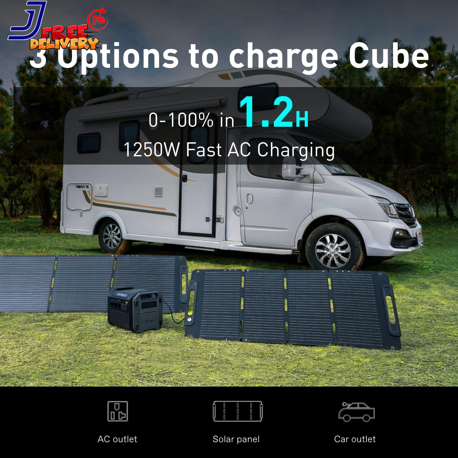 Portable Power Station Cube 1000, 2200W AC Outlets 1024Wh Lifepo4 Battery Expand