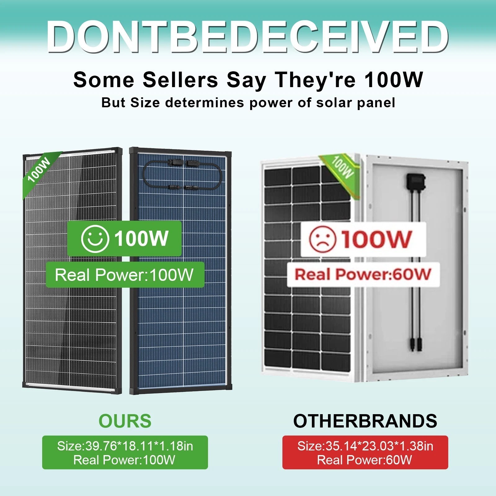 AeternaSol 100W Solar Panel Bifacial N-Type 18BB Mono 18V PV Home RV Off Grid US