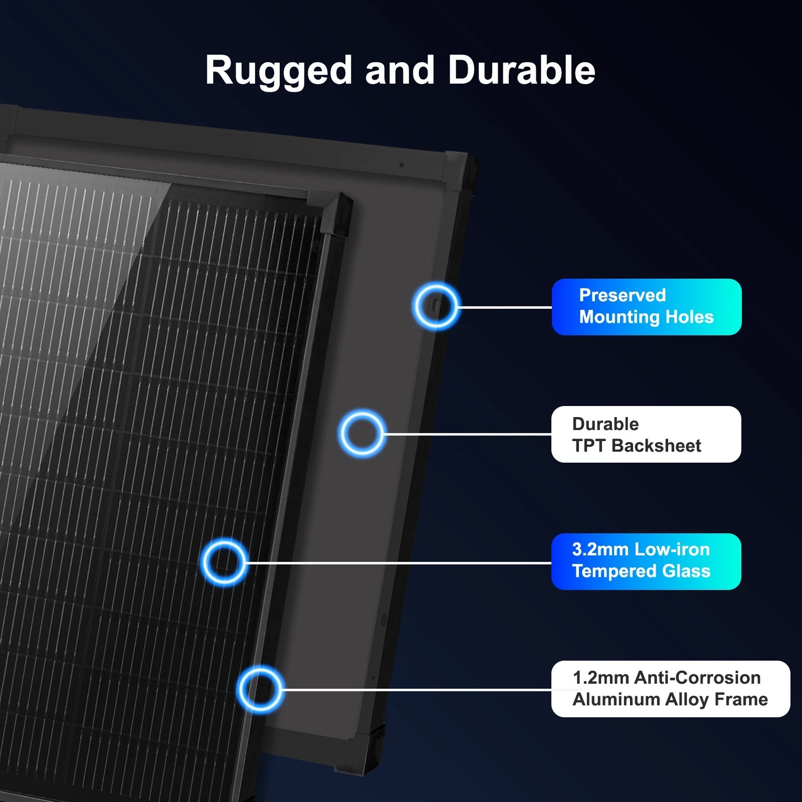 Solar Panel Kit 50W 12V Mono N-Type High-Efficiency Home RV Marine Boat Battery