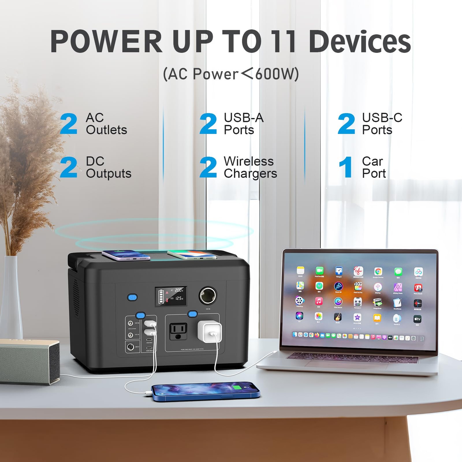 Portable Power Station 600W, 296Wh Battery Backup with 2 Pure Sine Wave AC Ou…