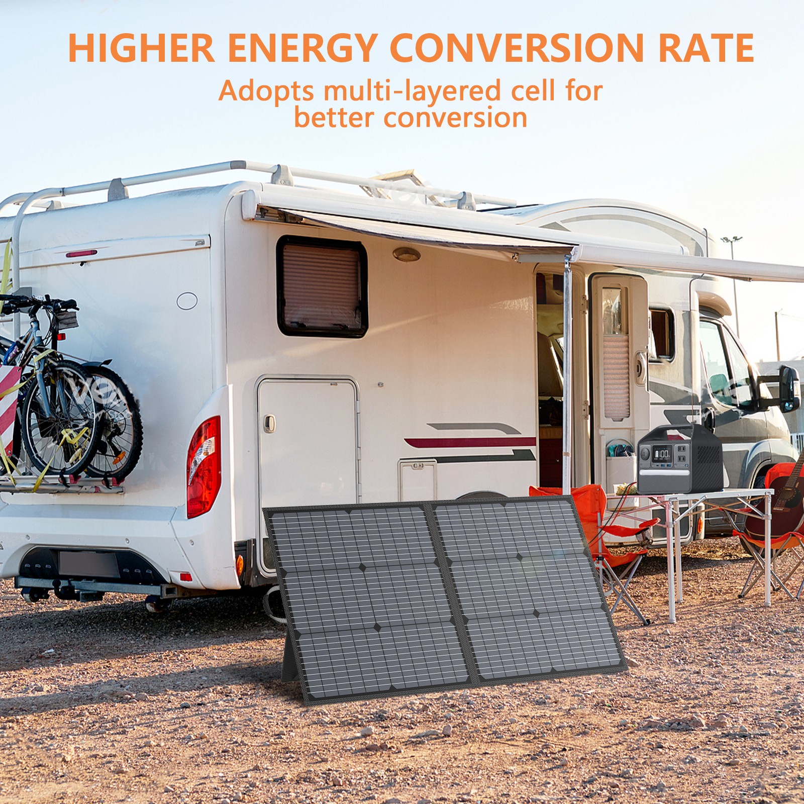 Mhpowos 110W Solar Panel Foldable Portable charger for Power station Refurbished