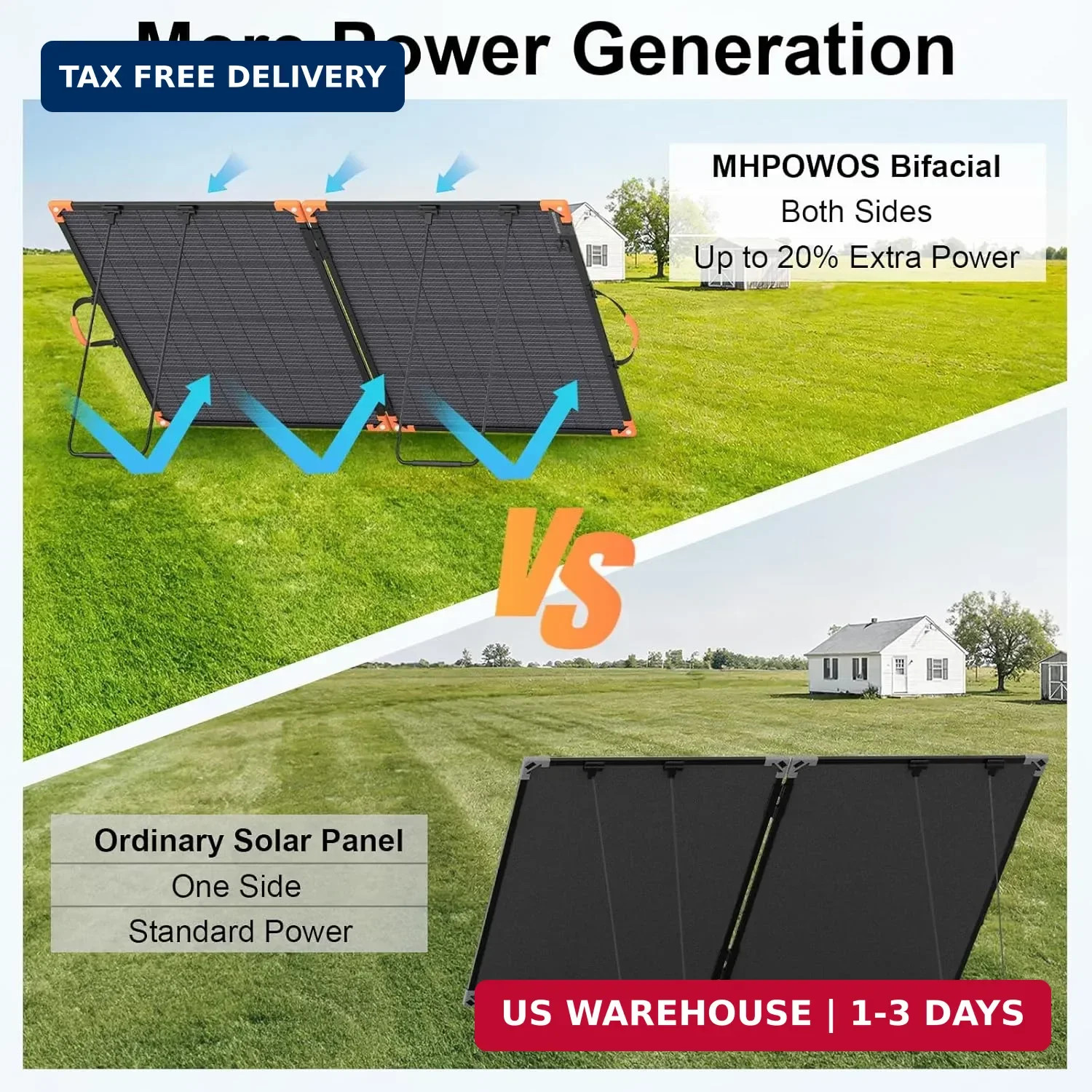 200 Watt Bifacial Portable Solar Panel, 20V Foldable Solar Charger for Power Sta