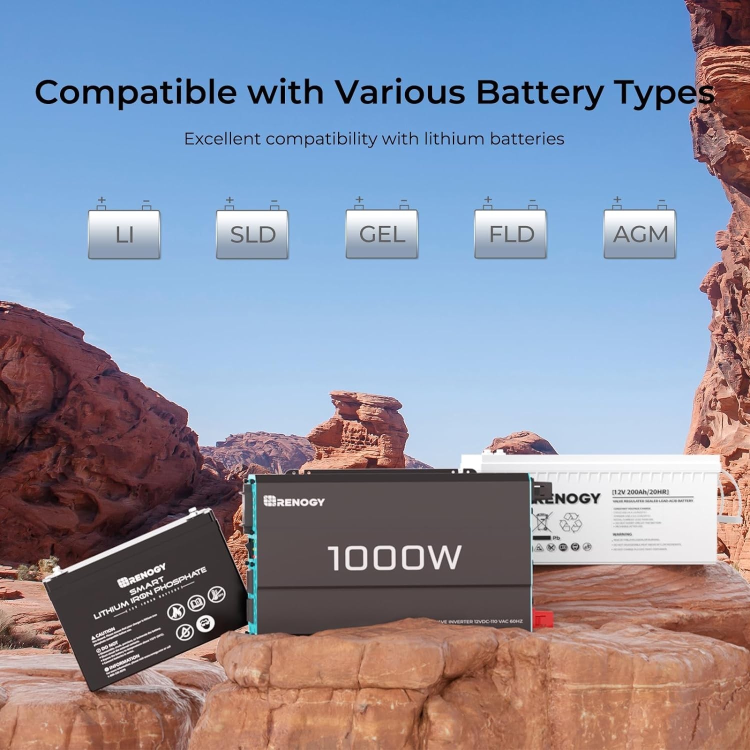 Portable 1000W Off-Grid Inverter – 12V to 120V AC Power with Safety Features