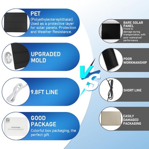 Solar Panel for Ring Camera 2 Pack, 5W Solar Panel Charger for Ring – 2 Pack