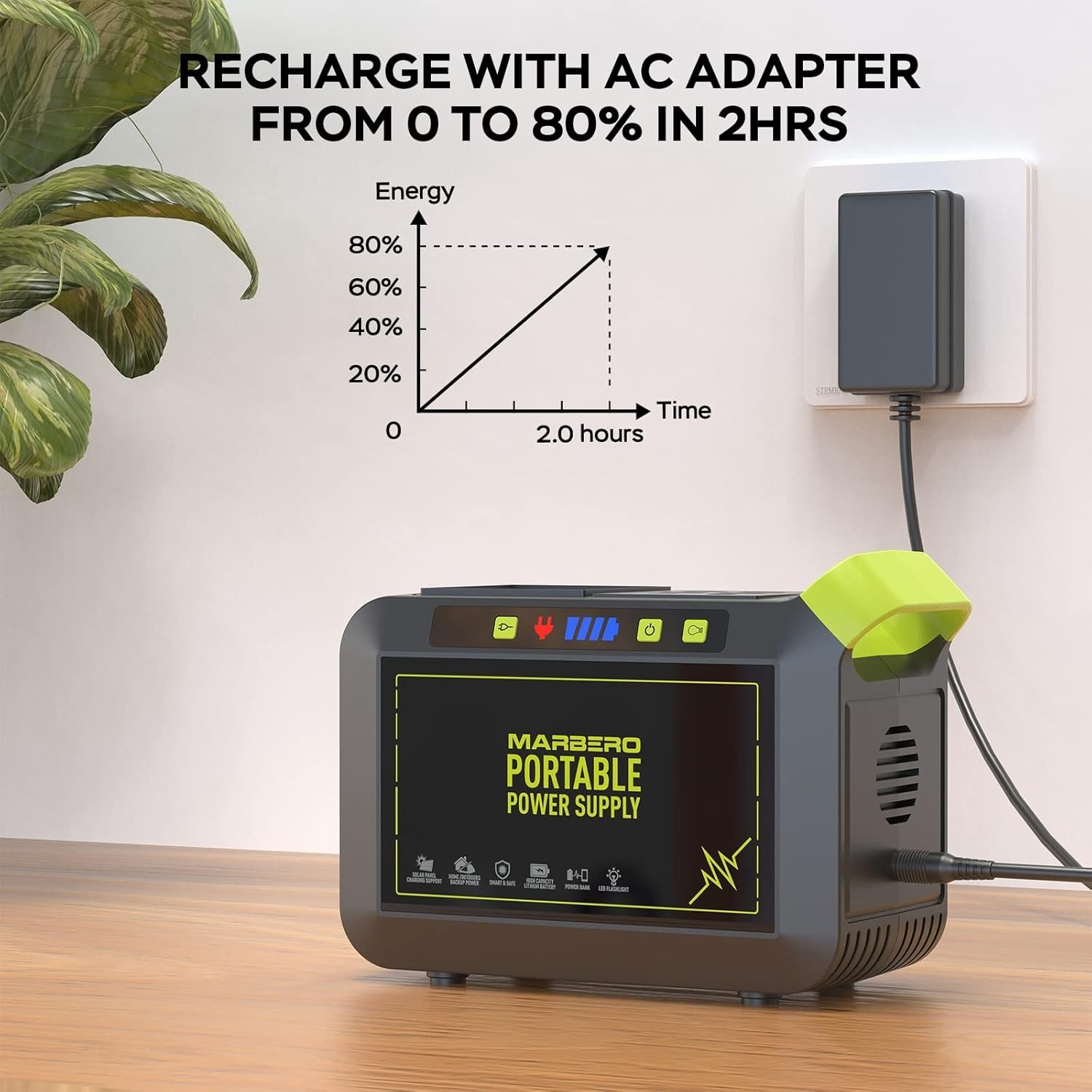 Reliable 88Wh Lithium Battery Generator – Ideal for RVs, Camping & Home Backup