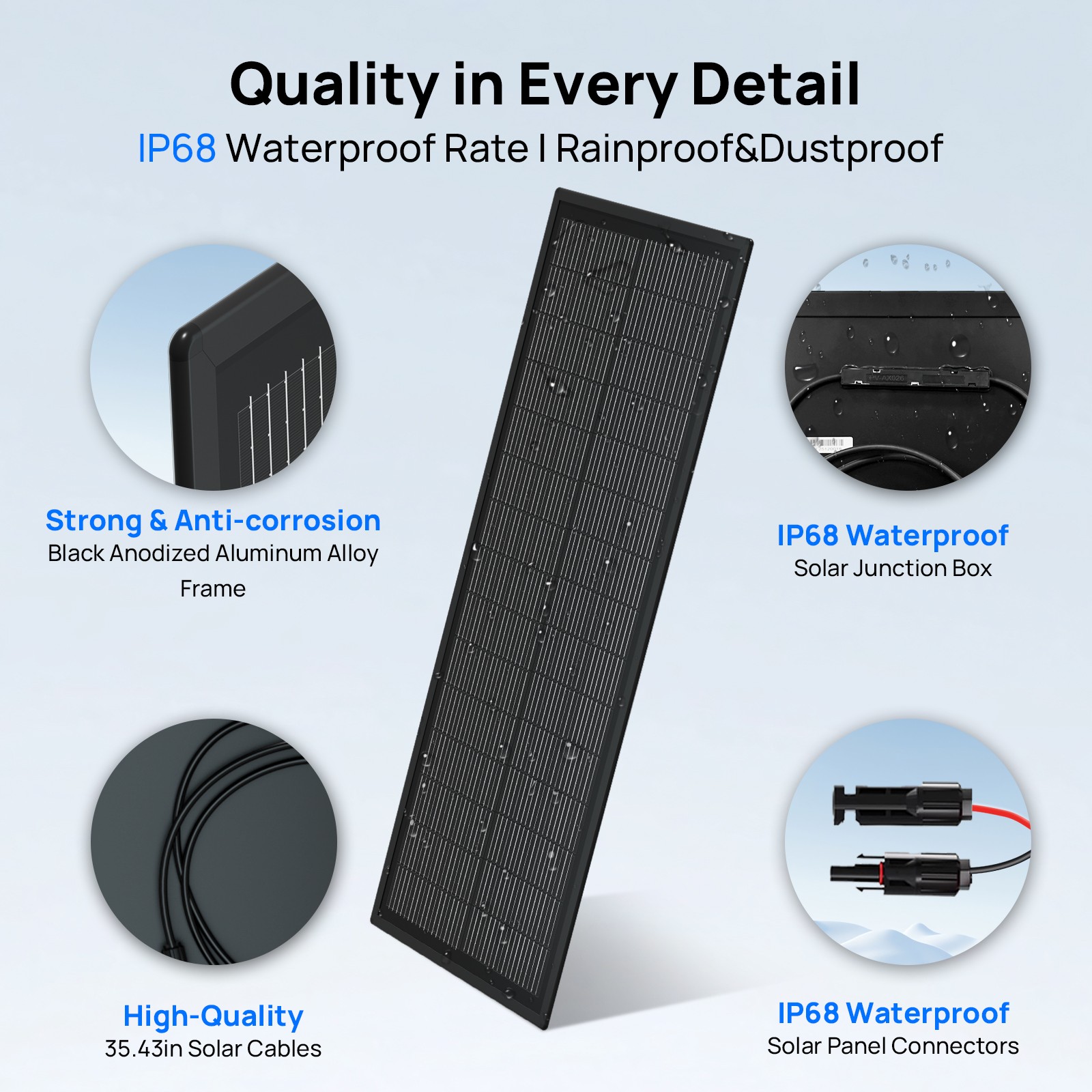 ECO-WORTHY 2Pack 100W Ultra-Slim Solar Panel Extremely Lightweight Compact