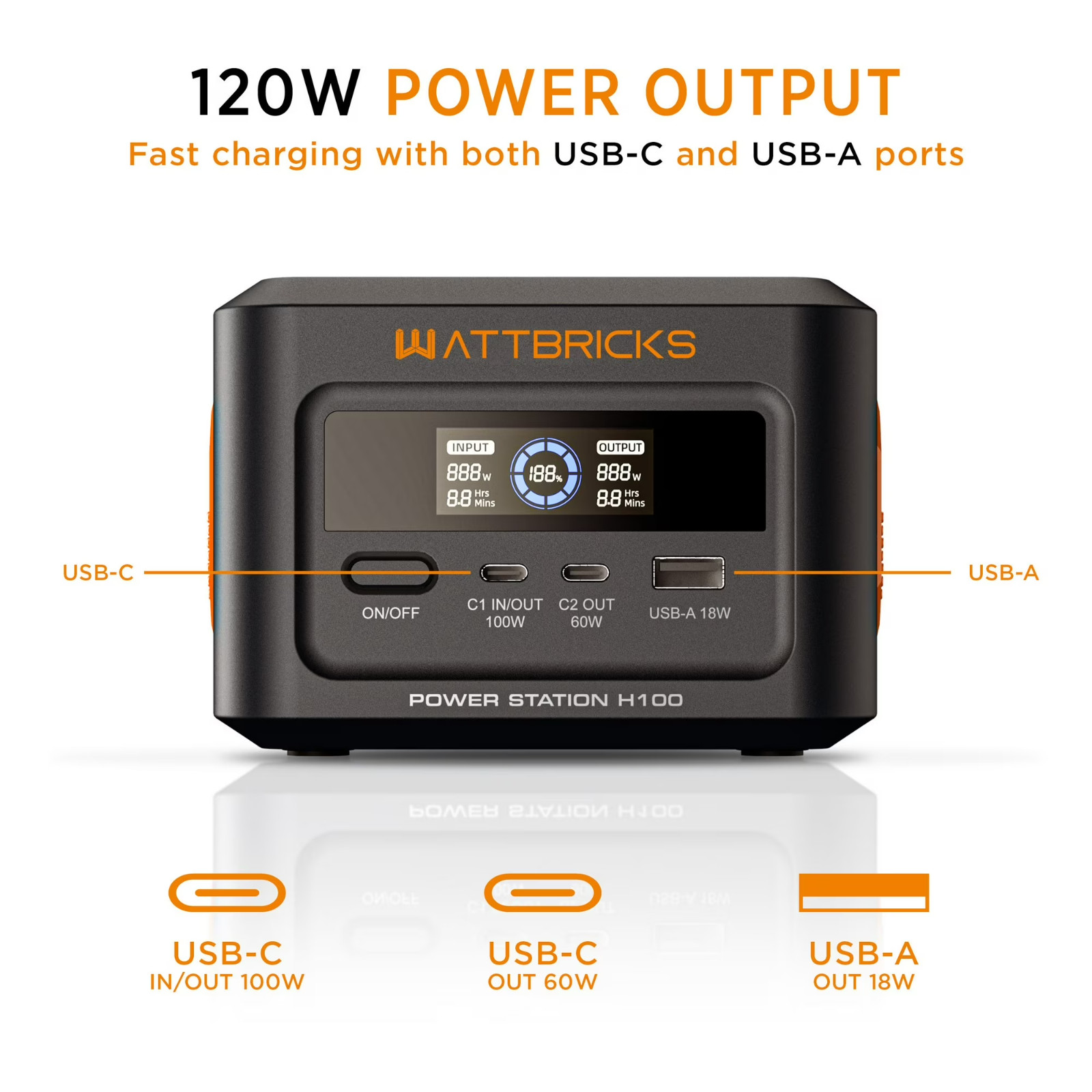 【NEW】WATTBRICKS ENERGY 120-WATT PEAK PORTABLE POWER STATION & SOLAR PANEL BUNDLE