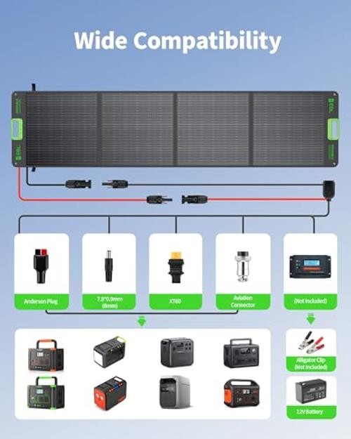 200W Portable Solar Panel, Foldable IP65 Waterproof 200 Watt Solar Panel Green