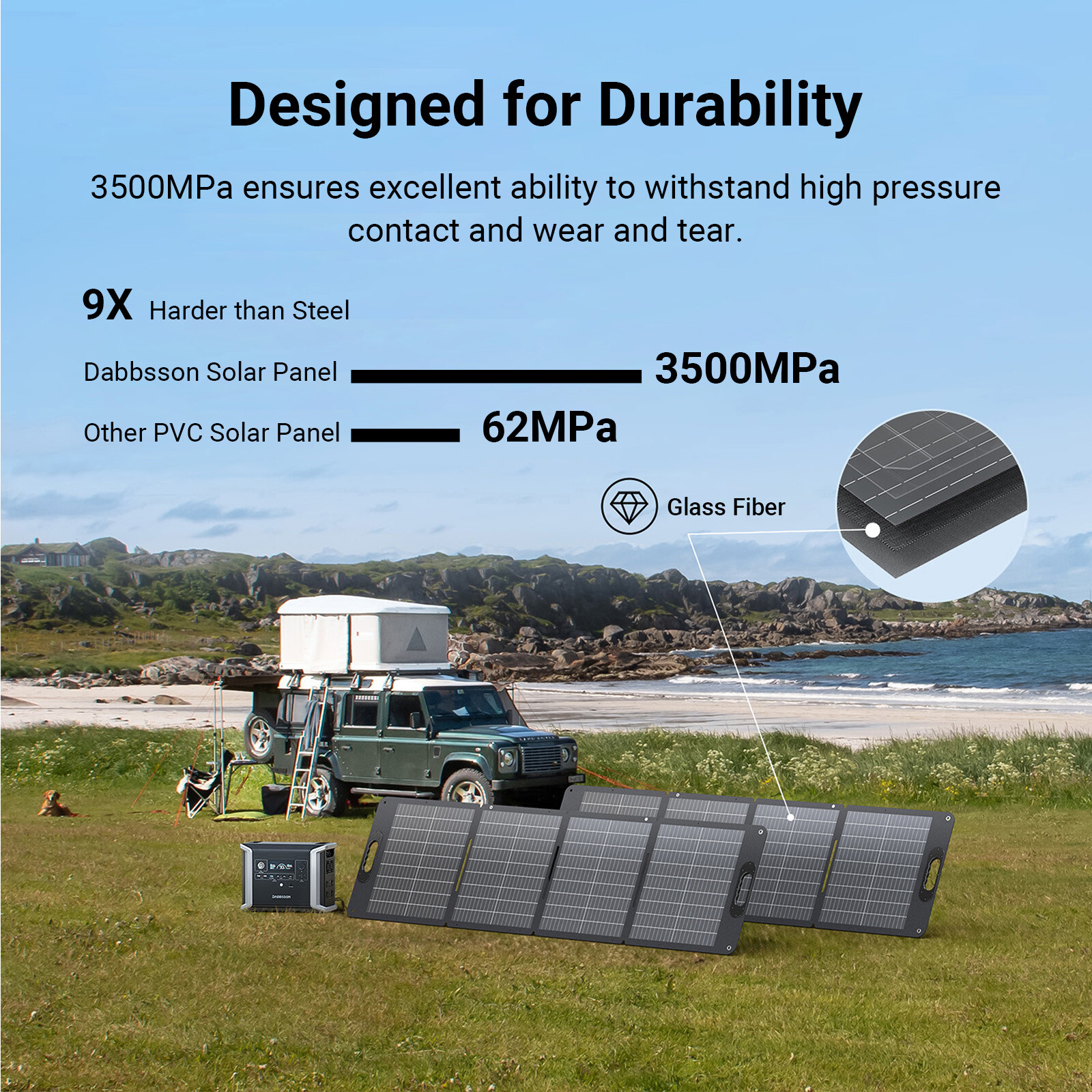 Dabbsson 1382Wh 2400W Power Station LiFePO4 Battery w/ Folding Solar Panel 120W