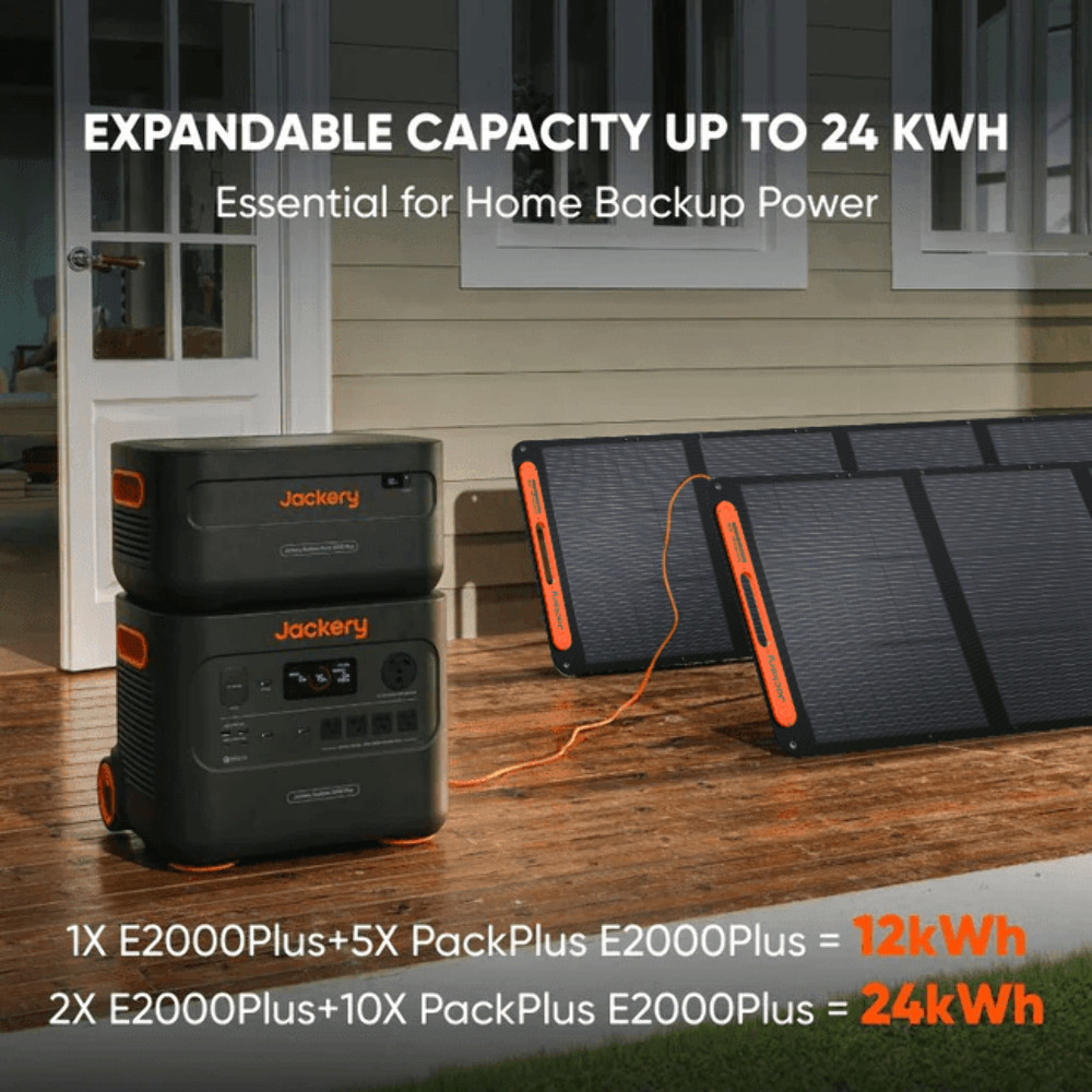 Jackery Explorer 2000 Plus Solar Generator Kit 6kWh with 2 SolarSaga 200W Solar