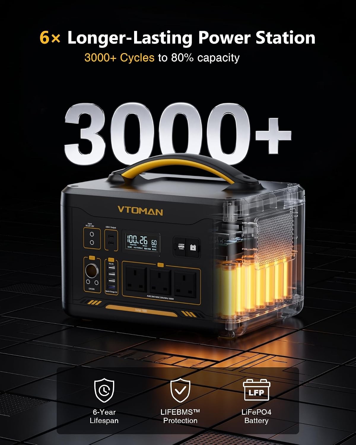VTOMAN Jump 1800 Portable Power Station, 1548Wh LiFePO4 Solar Generator 1800W