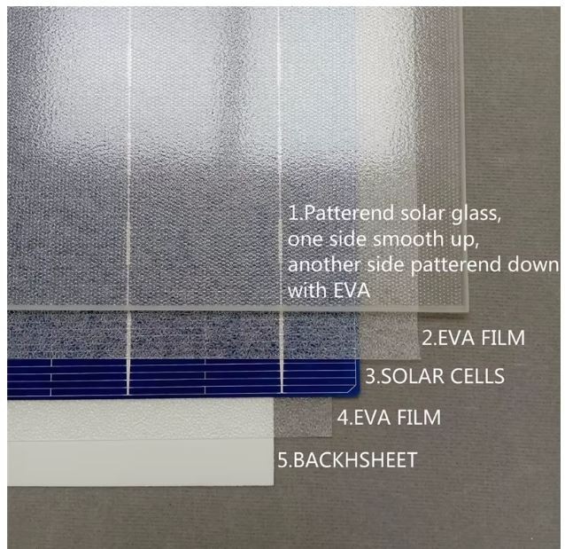 DIY Solar Panel, String of 4 PV cells (1 box, 320 PV cells) 9bb, 22.2%-23.5% eff
