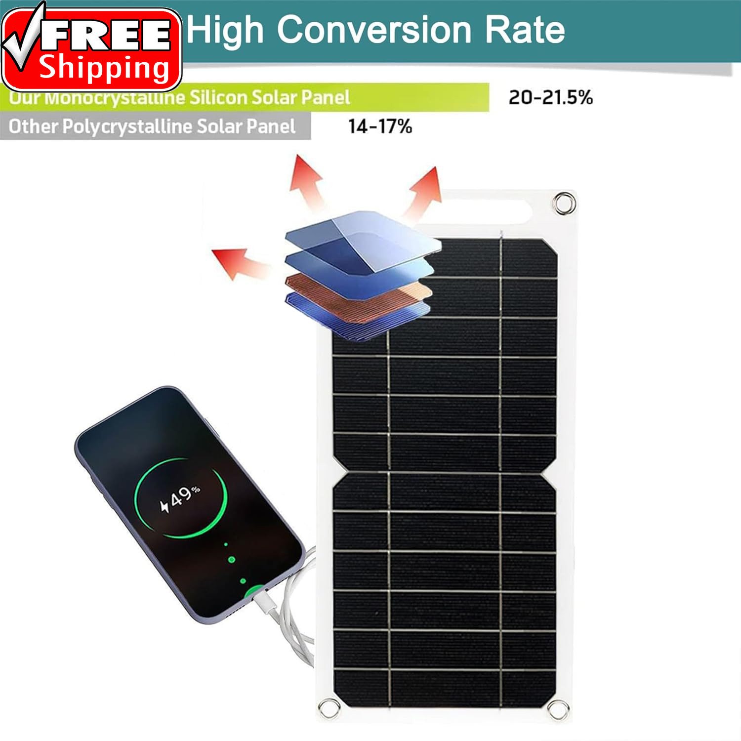 Mini 5V 6W USB Solar Panel, Portable 5 Volt 6 Watt High Efficiency Monocrystalli