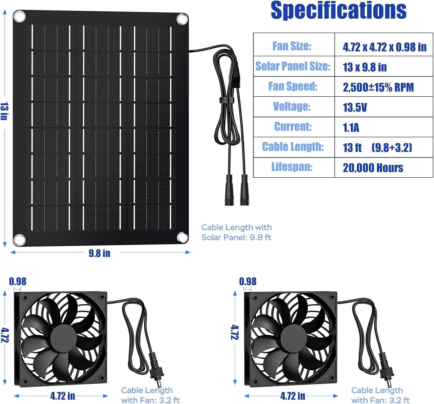 4.7 Inch Solar Powered Fan Kit 15W Solar Panel W/ 2 Waterproof Fans