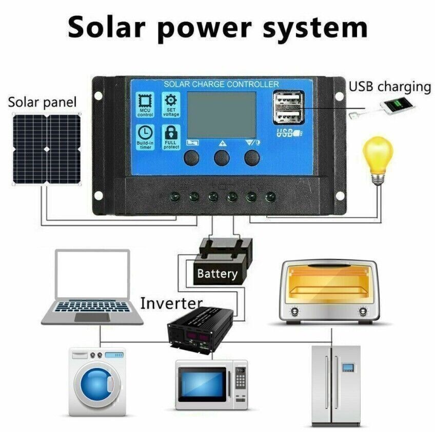 Solar Panel Kit 12V 20/40/60/100A battery Charger Controller Caravan Boat