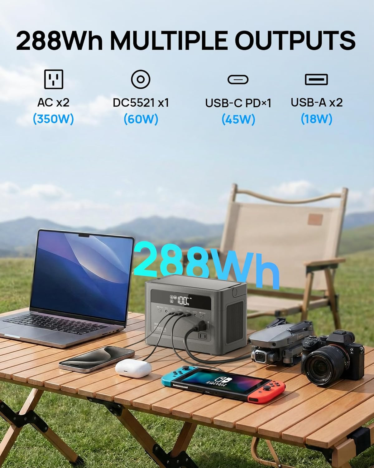 2026 Portable Power Station 350W, 288Wh Lifepo4 Battery Backup, Power Bank with