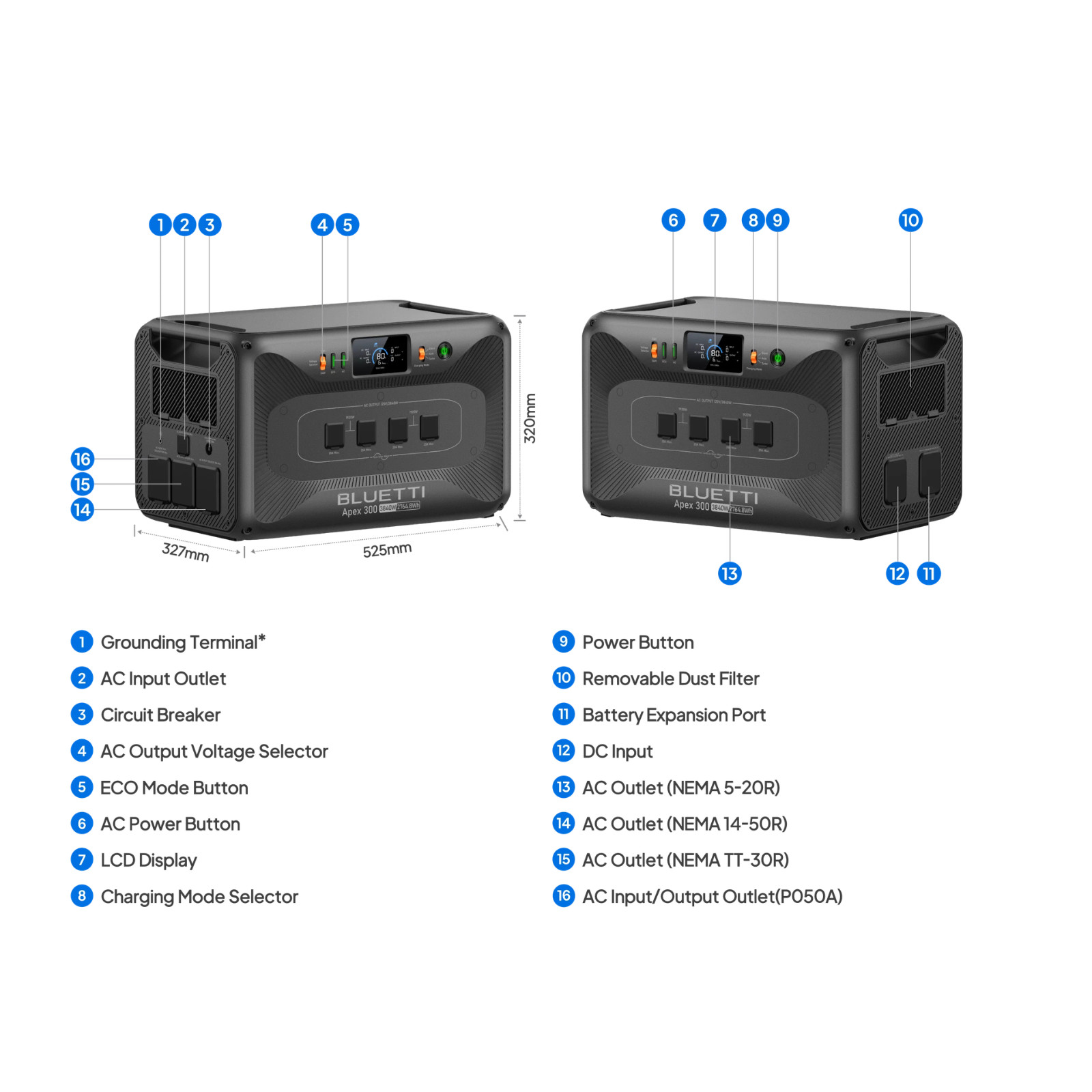 BLUETTI Apex 300 Portable Power Station 16588.8Wh + QTY 5 OF B300K Batteries