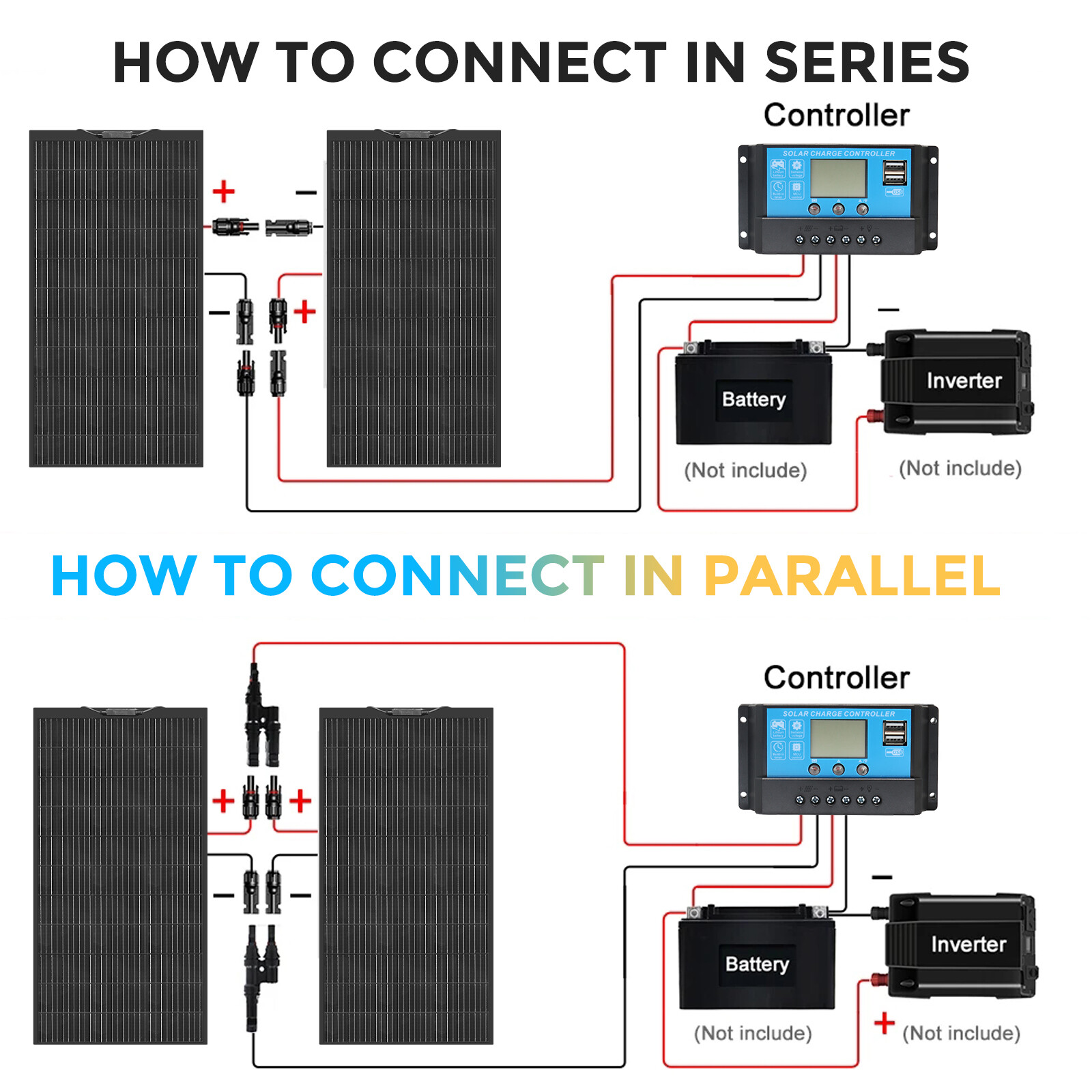 Flexible Solar Panel Kit with 20A Controller 12V Off Grid RV Boat Battery 240W