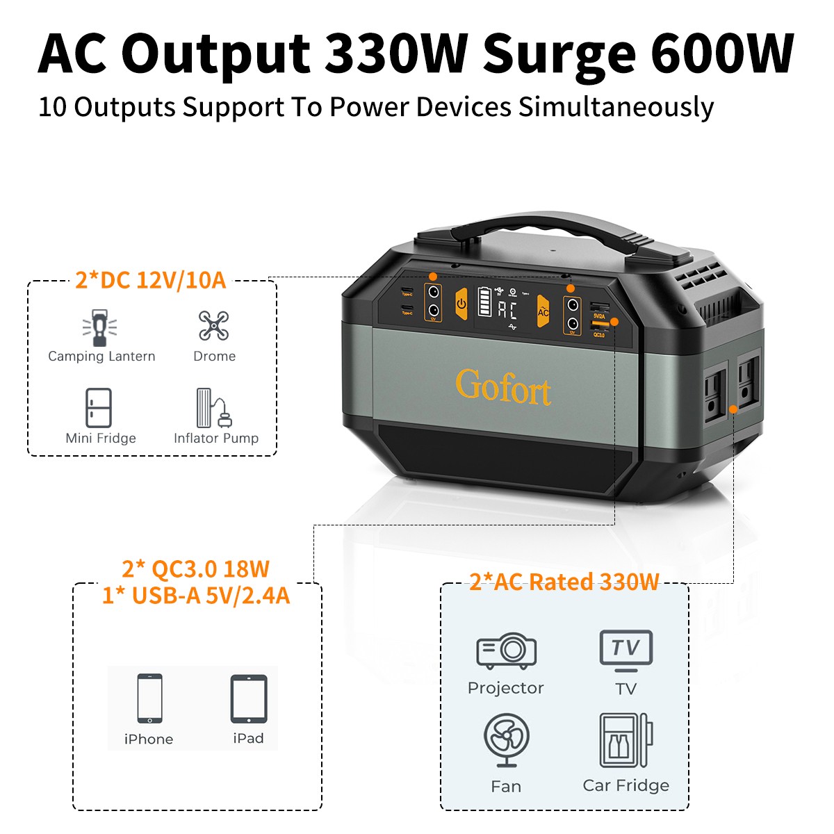 Flashfish P56 Portable Power Station 330W 299Wh With 60W18V Foldable Solar Panel