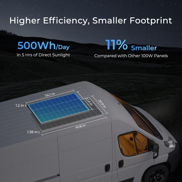 Renogy N-Type 16BB 12V 100W Watt Solar Panel PV Power Charger RV Marine Off-Grid