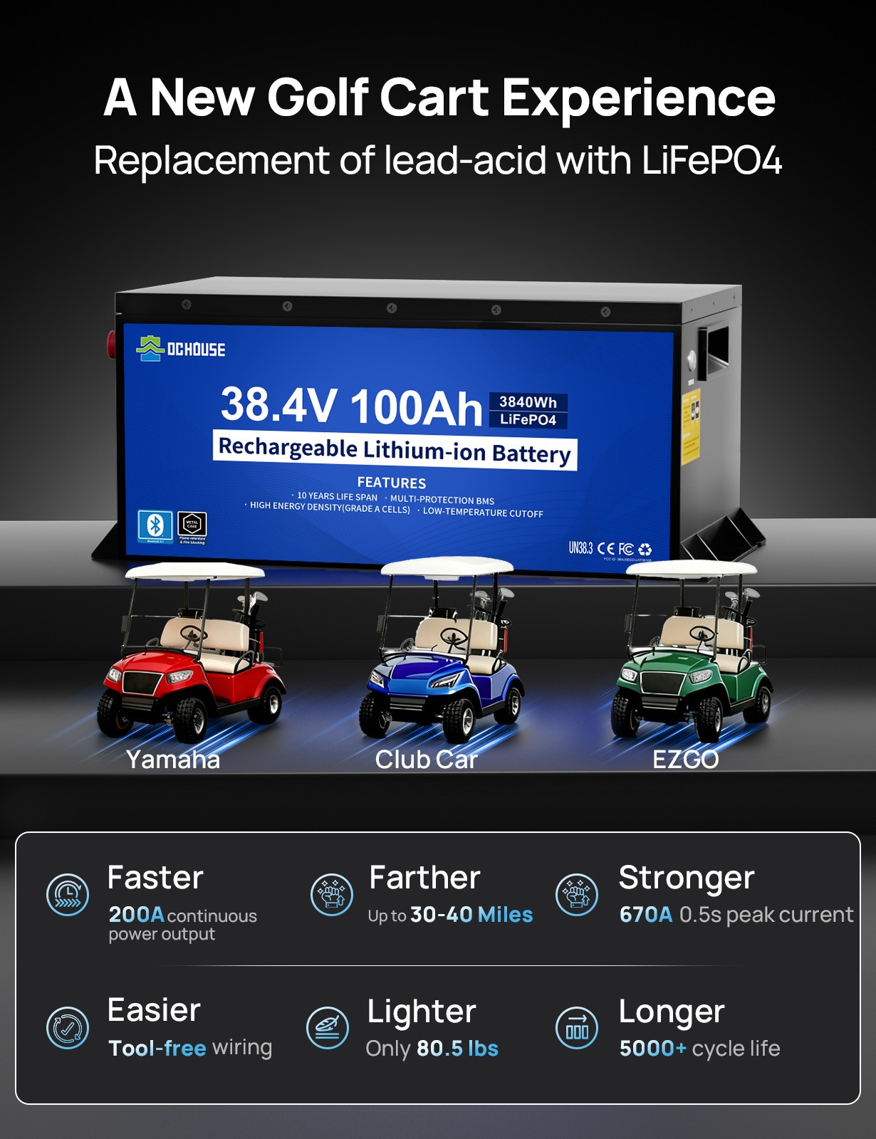 36V 100Ah Lithium Golf Cart Battery with 25A Charger BluetoothTrolling Motor RV