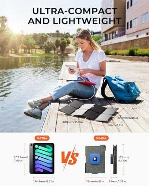 [Upgraded] Ultra-Light Portable 25W Solar Panel Charger with USB-A and Grey