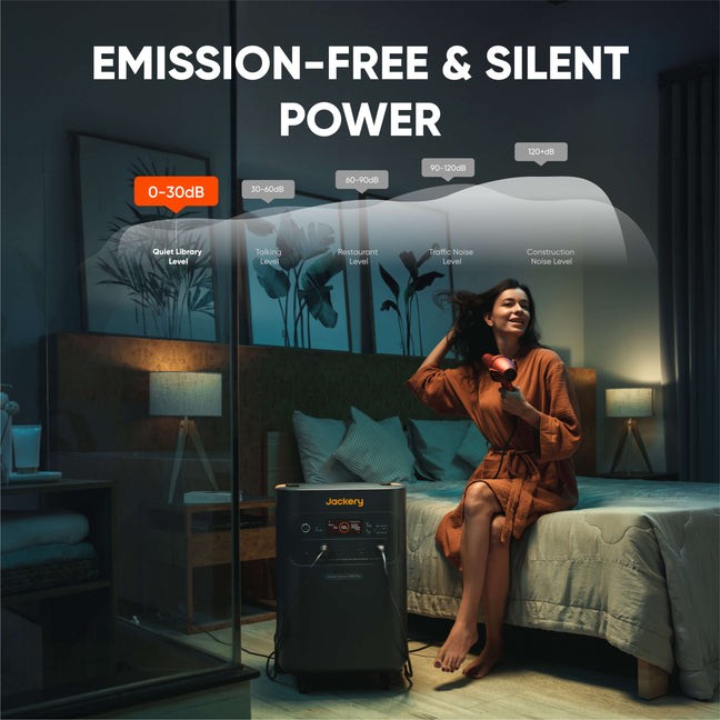 Jackery 5000 Plus 10kWh 7200W Home Backup System + Solar + Battery + Transfer