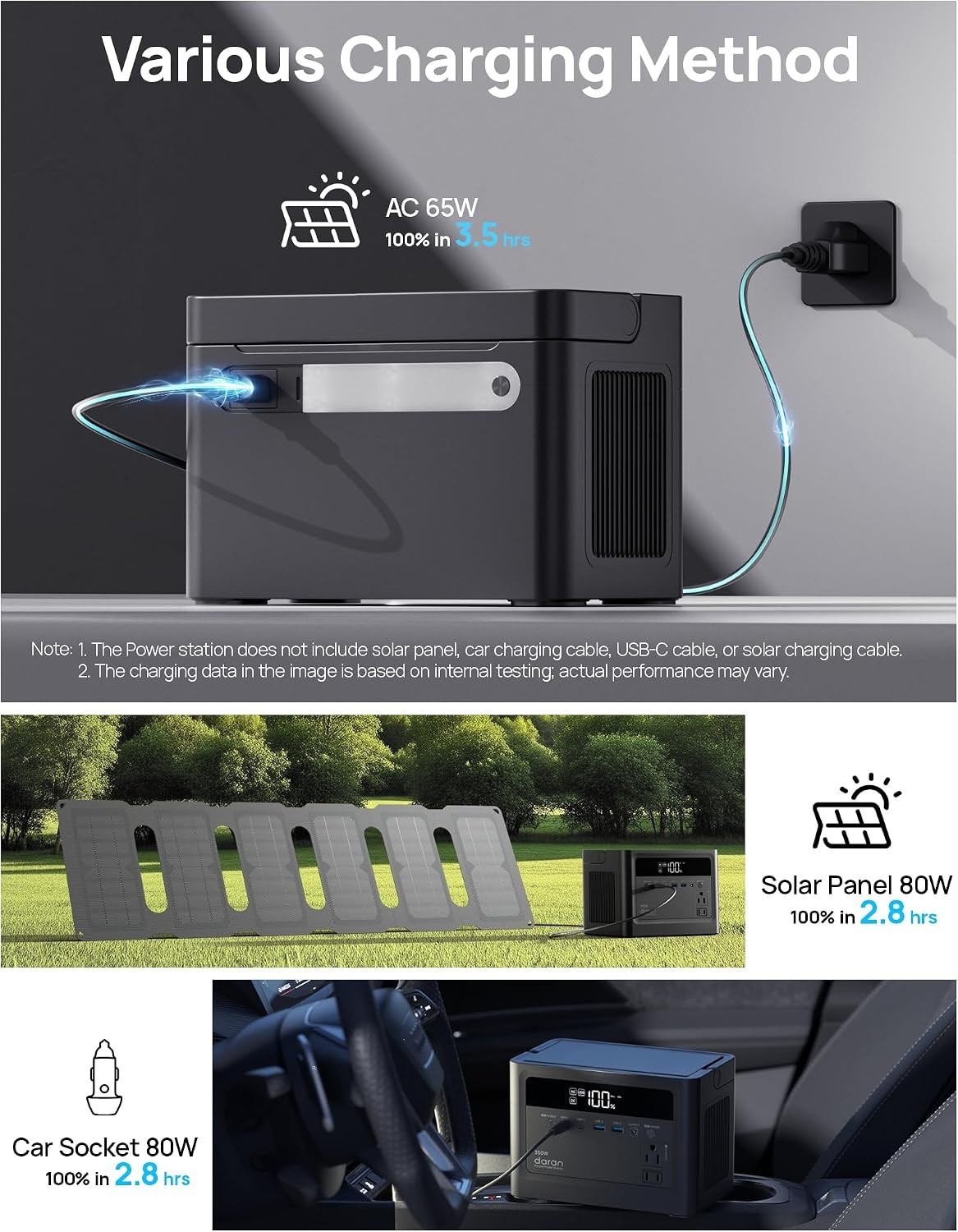 230.4Wh LiFePO4 Power Bank with Pure Sine Wave – Ideal for Camping & Emergencies