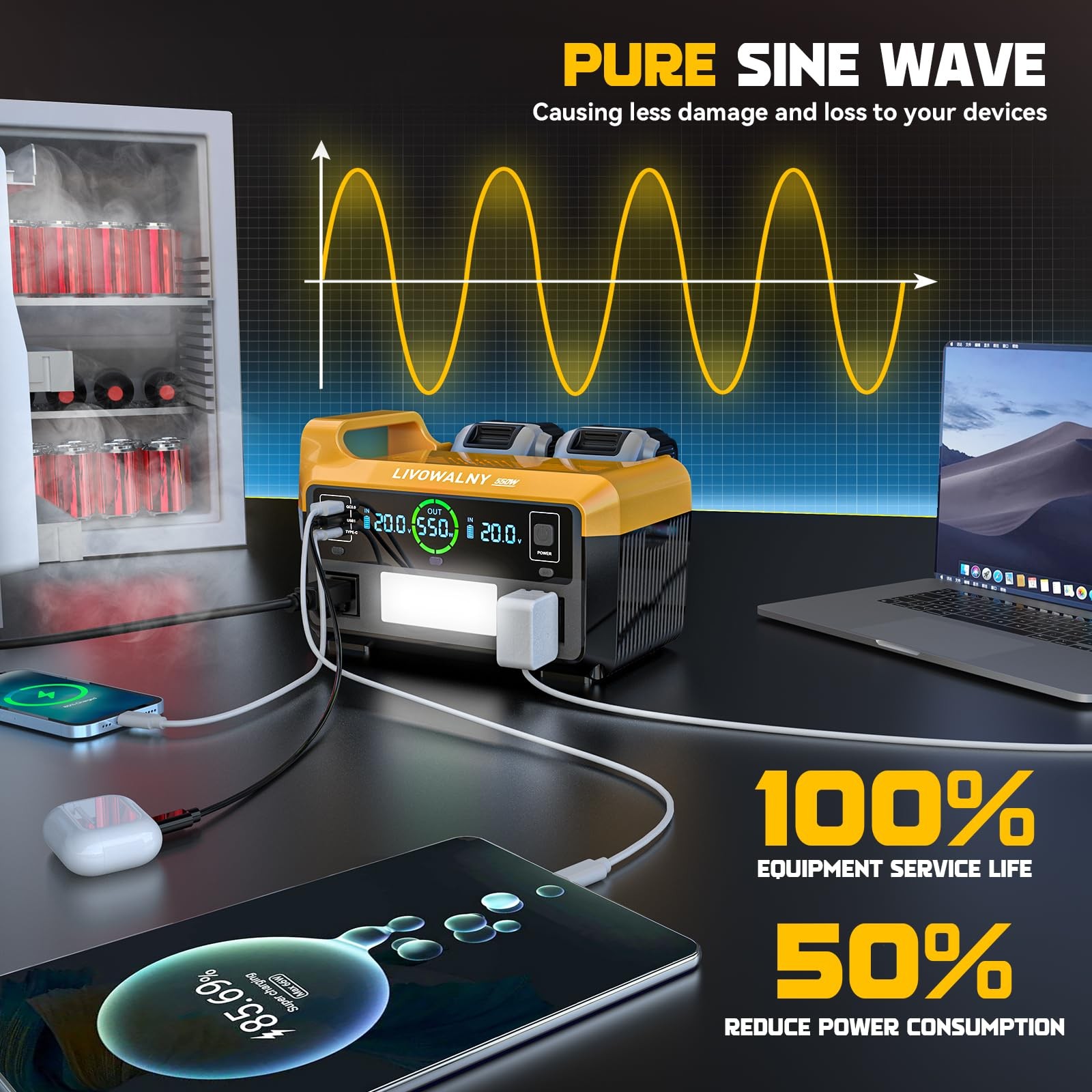 550W Power Station Compatible with Dewalt: LIVOWALNY Portable Generator