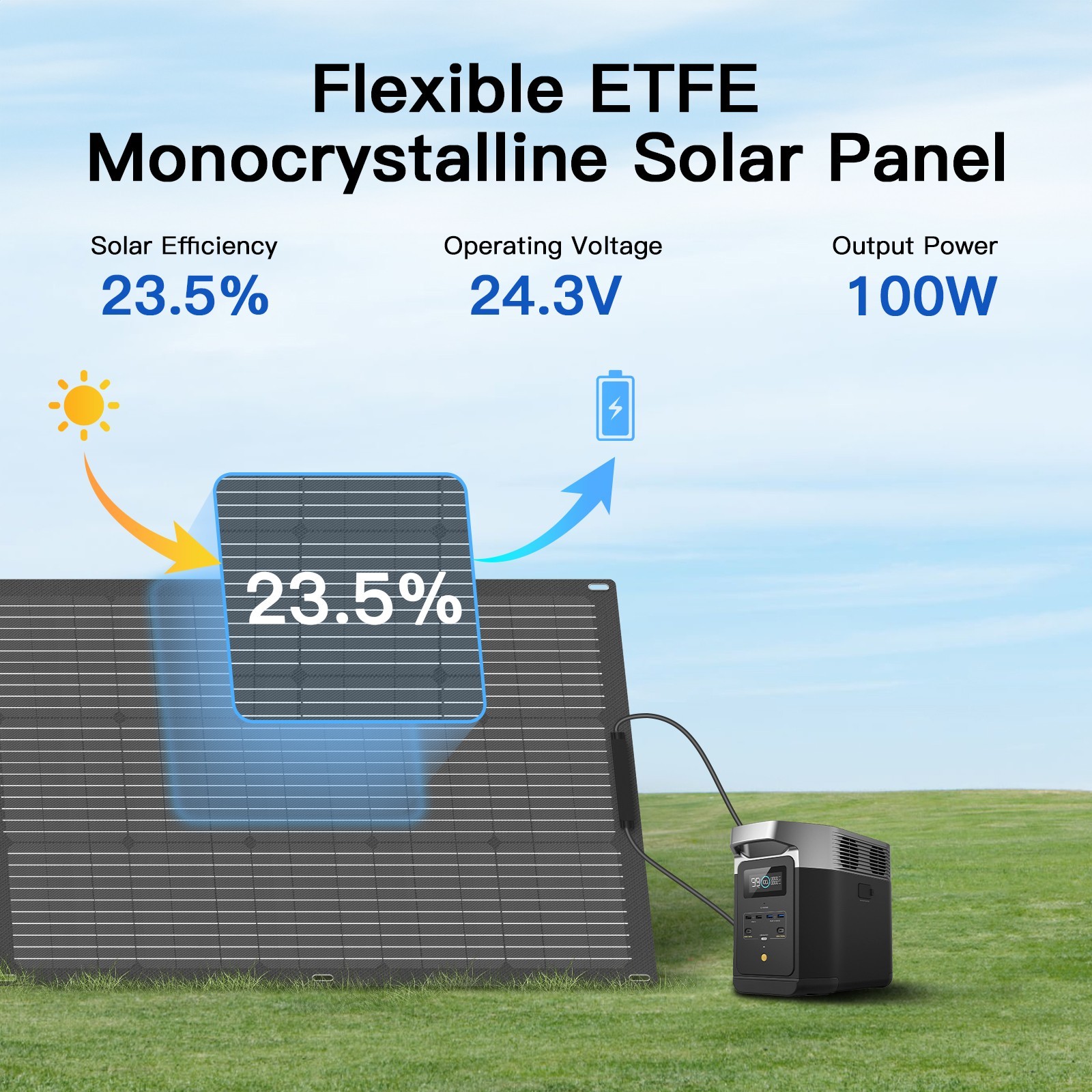 MHPOWOS 100W Flexible Solar Panel 24V IP67 ETFE for RV Roof Balcony Home Boat