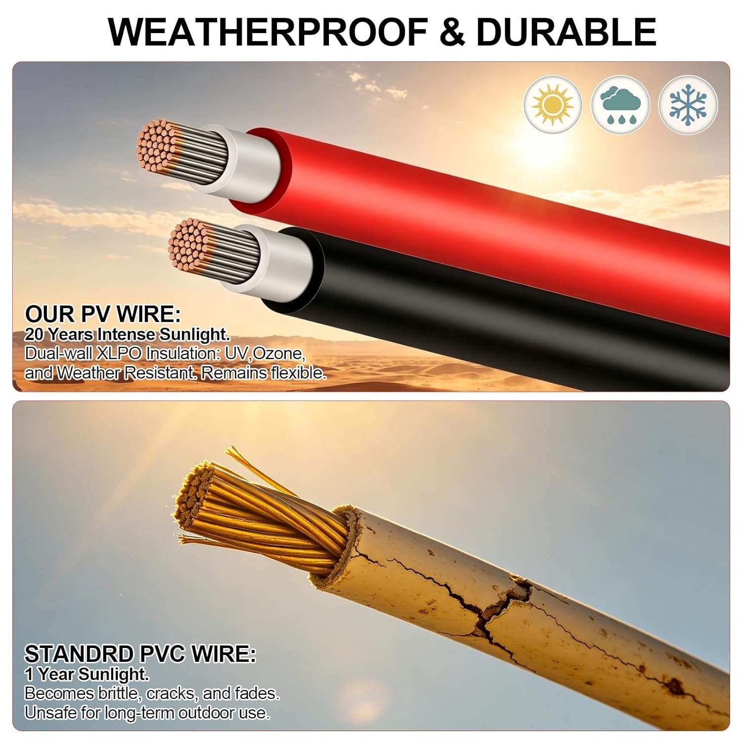 Versatile 100Ft 10 AWG Tinned Copper Wire – Ideal for Solar, Marine, Automotive