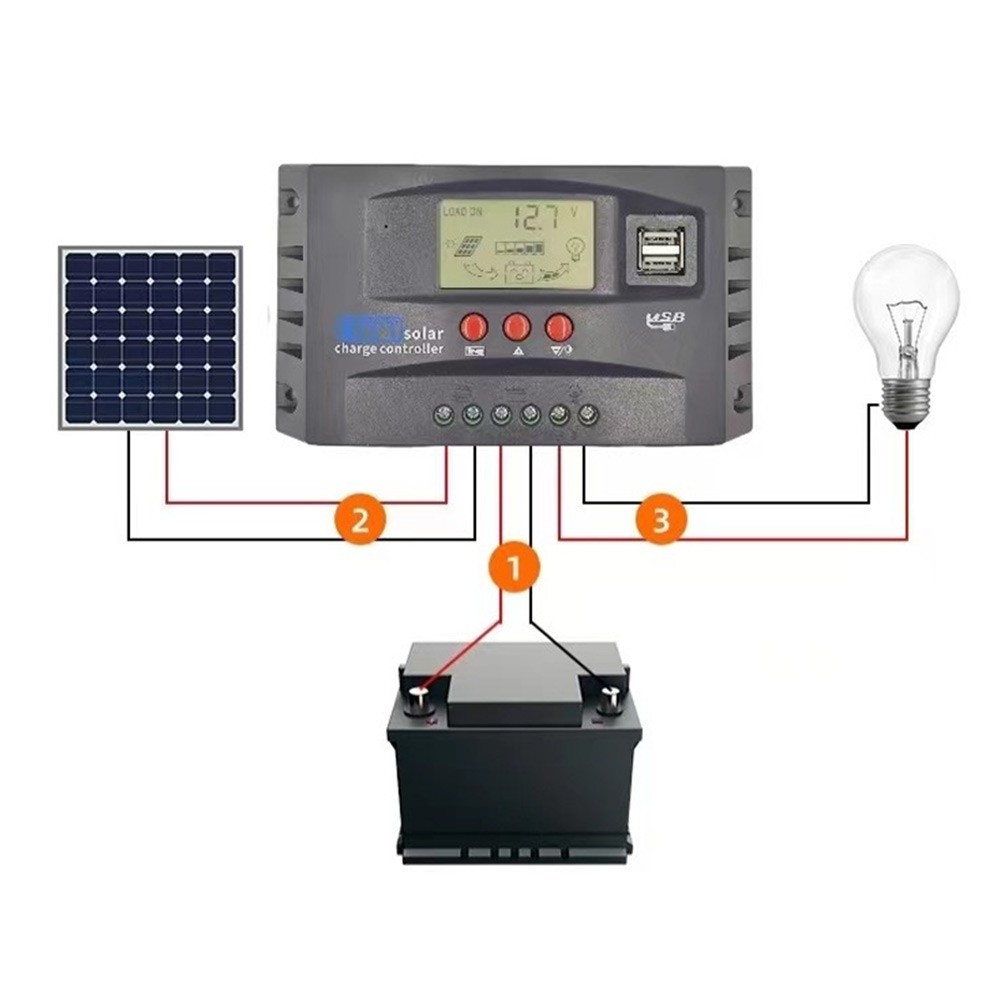 Advanced Monitoring For MPPT 30100A Solar Charge Controller for Batteries