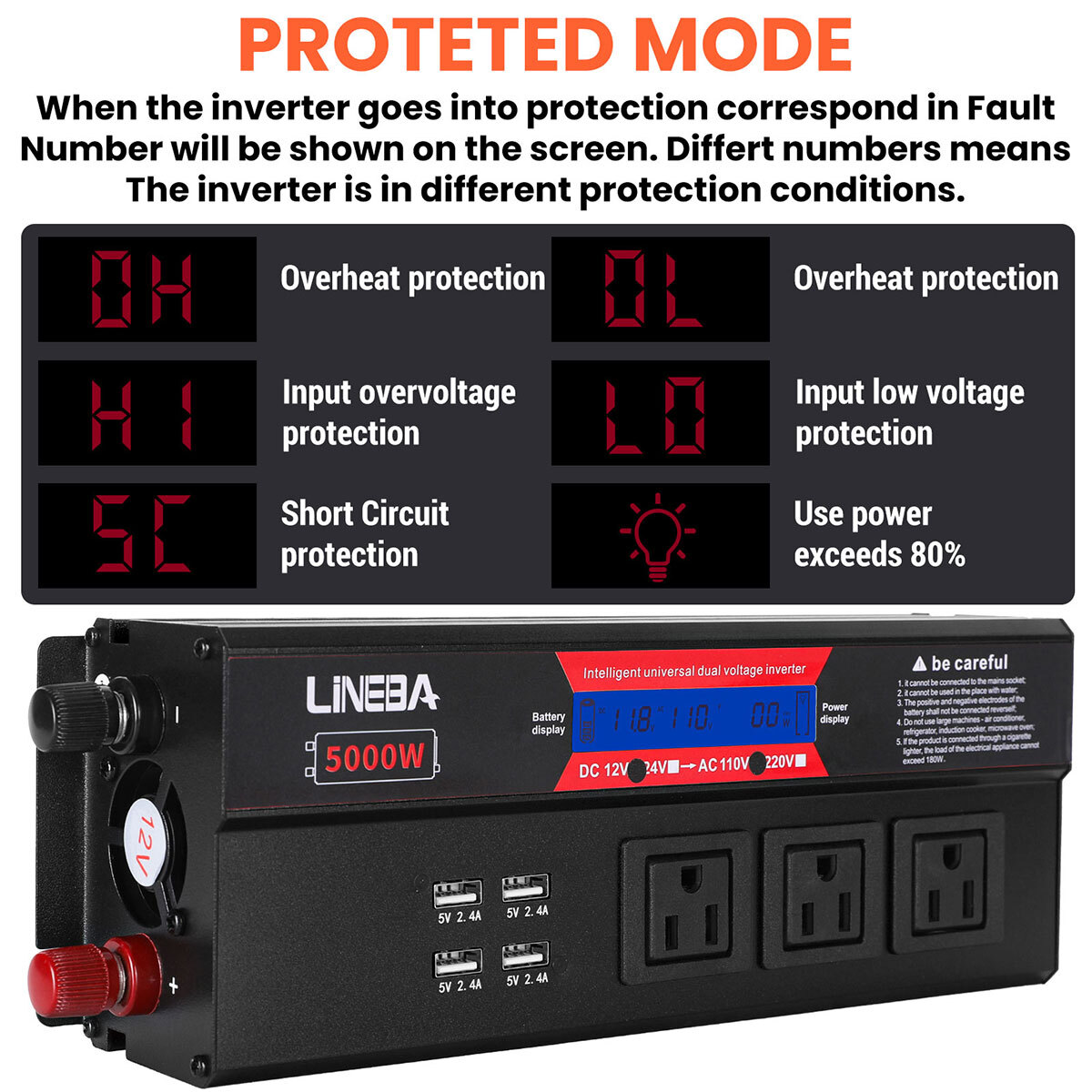 4000W Complete Solar Power Generator Solar Panel Kit Home 110V Off Grid System
