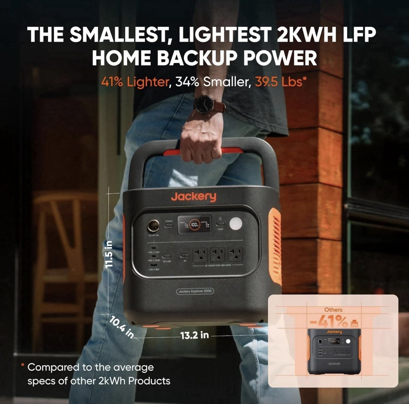 BRAND NEW Jackery Explorer 2000 v2 Power Station + Qty 1 SolarSaga 200W Panel