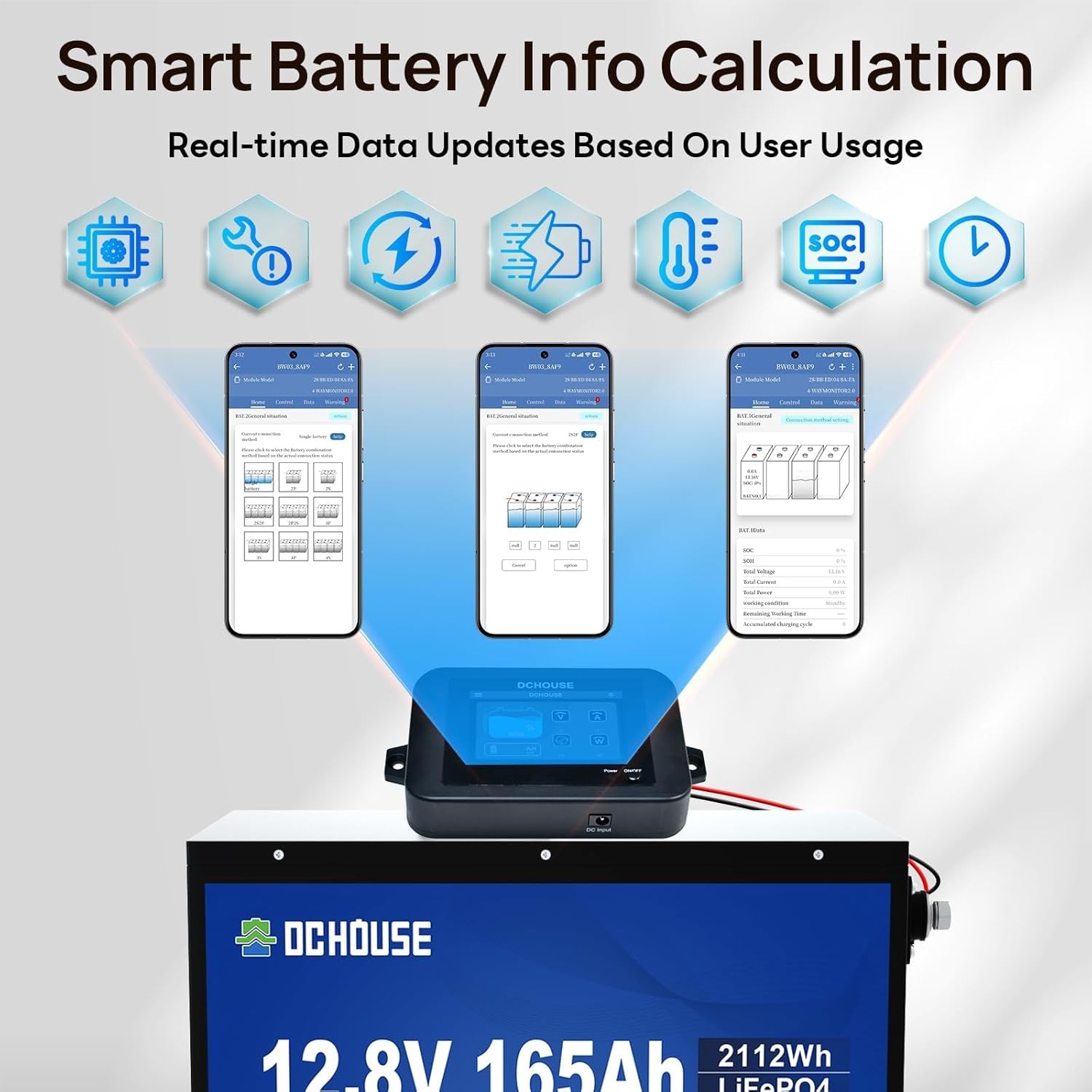DC HOUSE 4-Way Bluetooth Lithium Battery Monitor Range 8-75V & Custom Alarm