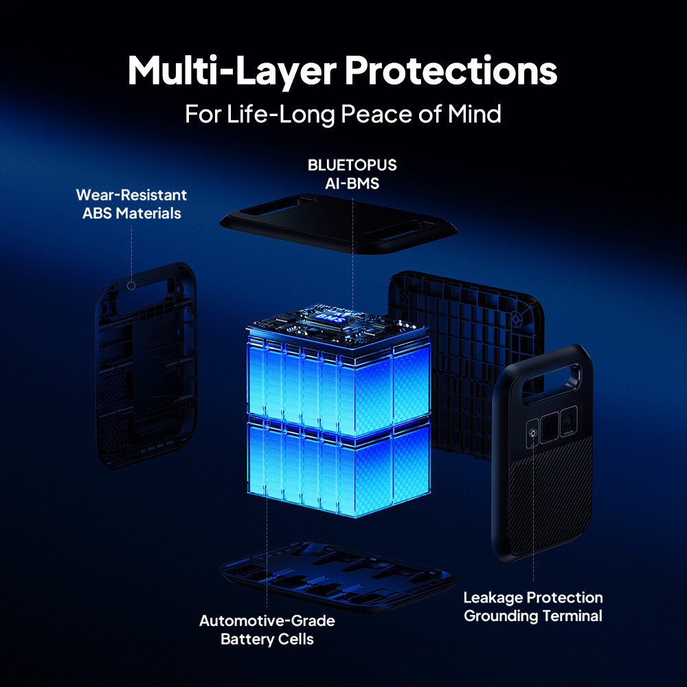 BLUETTI Elite 200 V2 2600W 2073Wh Portable Power Station+350W Solar Panel Kit