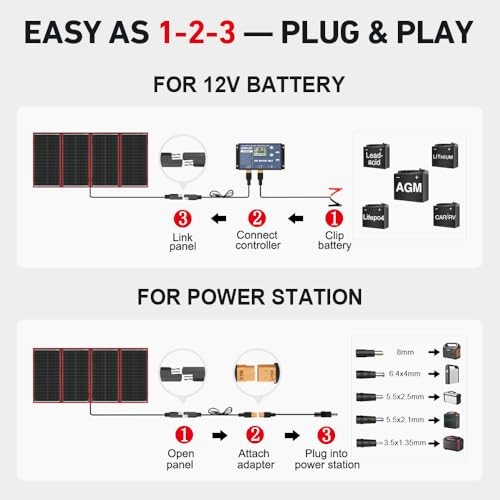 300W Portable Foldable Solar Panel Kit, Compact 19.3×37.4in 300W 20x38in