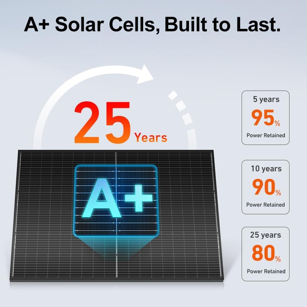 800W Monocrystalline Panel DOKIO 31V Off-Grid Kit