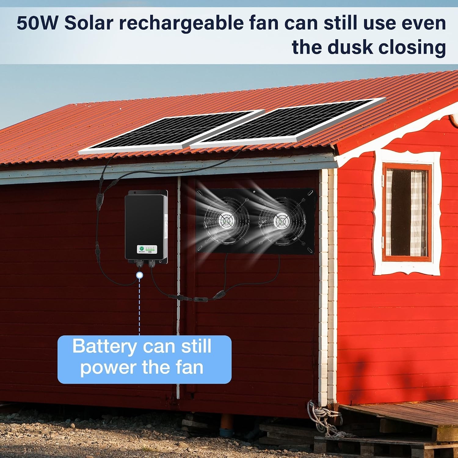 Solar Dual Fan Kit with Battery Backup
