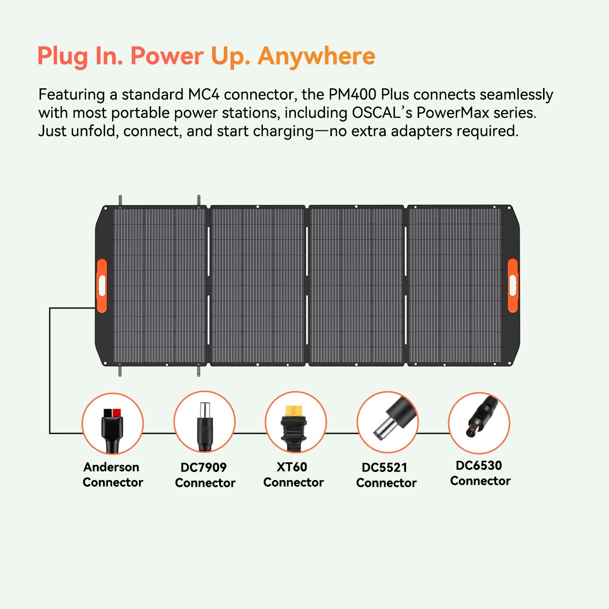 Blackview OSCAL 2400W Portable Power Station 1872Wh LiFePO4 + 400W Solar Panel