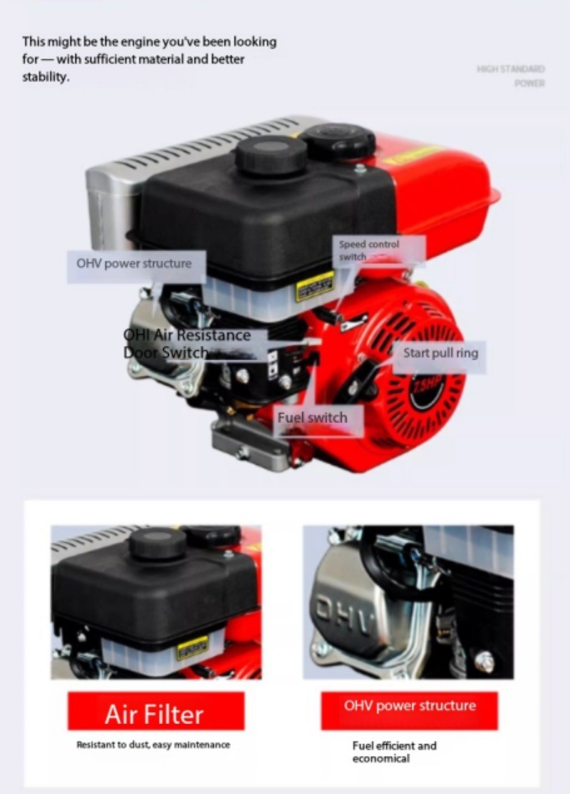 Small Engine 170F Gasoline-Powered Thresher Water Pump Grain Thresher