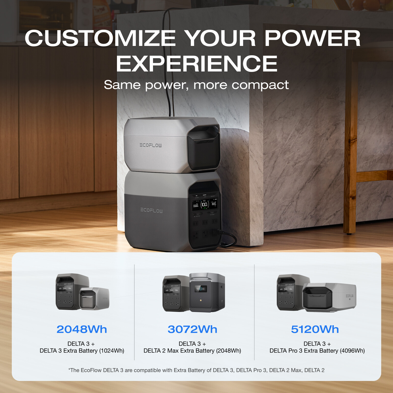 EcoFlow DELTA 3 1024Wh Portable Power Station LiFePO4 Battery for Home Backup