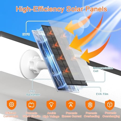 7W Solar Panel Charger for Google Nest Cam Battery Version, USB-C Solar