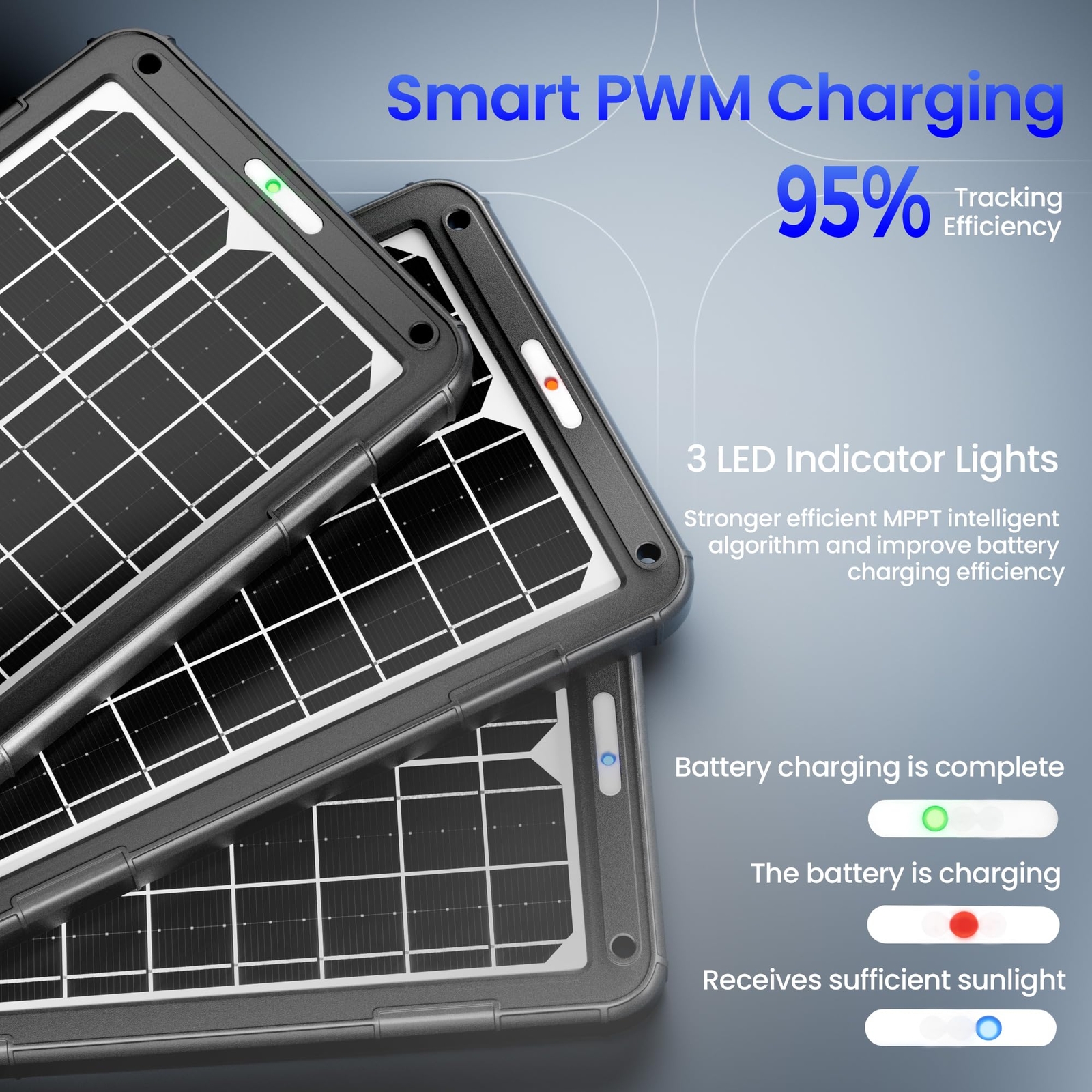12V 15W Solar Car Battery Trickle Charger Maintainer with Smart PWM Controller