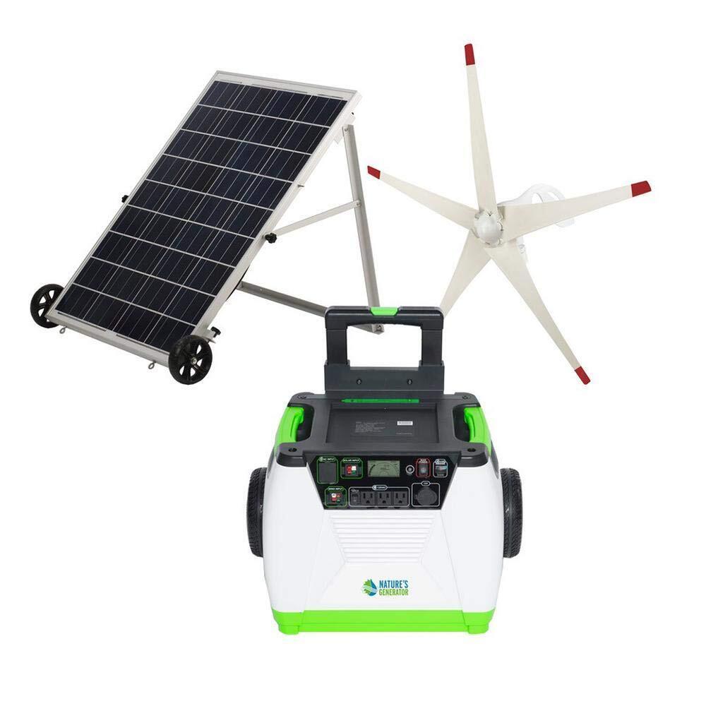 Nature’s Generator GOLD System – Wind Turbine Edition