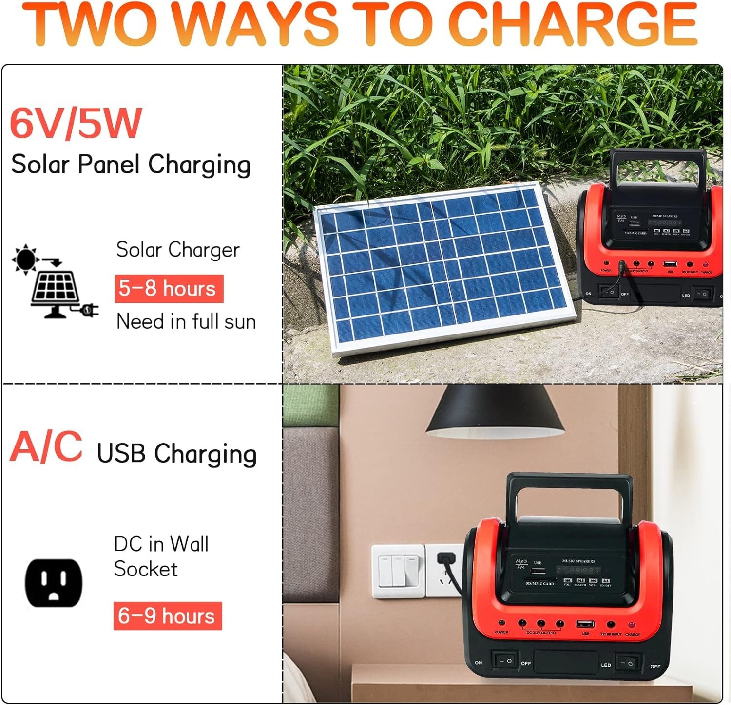 Quiet & Efficient Solar Generator with Versatile Recharge Options – 1000W Start