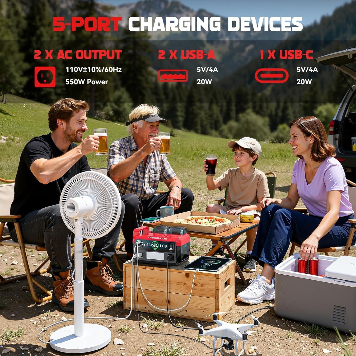 Outdoor Camping Inverter 550W: Milwaukee Battery Compatible-